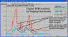 DataMite-Inductive-Engine-RPM-Noise.gif (44474 bytes)