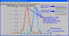 First graph comparison.gif (41253 bytes)