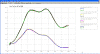 Peak HP not repeatable w heavy filtering.gif (68588 bytes)