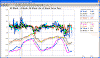 Shock-Travel-Velocity-Road-Race-DataMite.gif (41302 bytes)