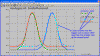 Step 6 Graph of 1.176'' base circle OK.gif (37514 bytes)